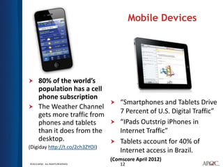 Mobile Devices




      80% of the world’s
       population has a cell
       phone subscription
                                      “Smartphones and Tablets Drive
      The Weather Channel
       gets more traffic from          7 Percent of U.S. Digital Traffic”
       phones and tablets             “IPads Outstrip iPhones in
       than it does from the           Internet Traffic”
       desktop.                       Tablets account for 40% of
(Digiday http://t.co/2ch3ZYOI)
                                       Internet access in Brazil.
                                   (Comscore April 2012)
©2013 APQC. ALL RIGHTS RESERVED.       12
 