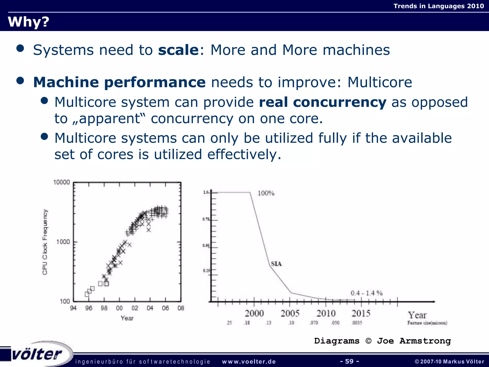 i n g e n i e u r b ü r o f ü r s o f t w a r e t e c h n o l o g i e w w w.voelter.de © 2007-10 Markus Völter
Trends in Languages 2010
- 59 -
Why?
• Systems need to scale: More and More machines
• Machine performance needs to improve: Multicore
• Multicore system can provide real concurrency as opposed
to „apparent“ concurrency on one core.
• Multicore systems can only be utilized fully if the available
set of cores is utilized effectively.
Diagrams © Joe Armstrong
 
