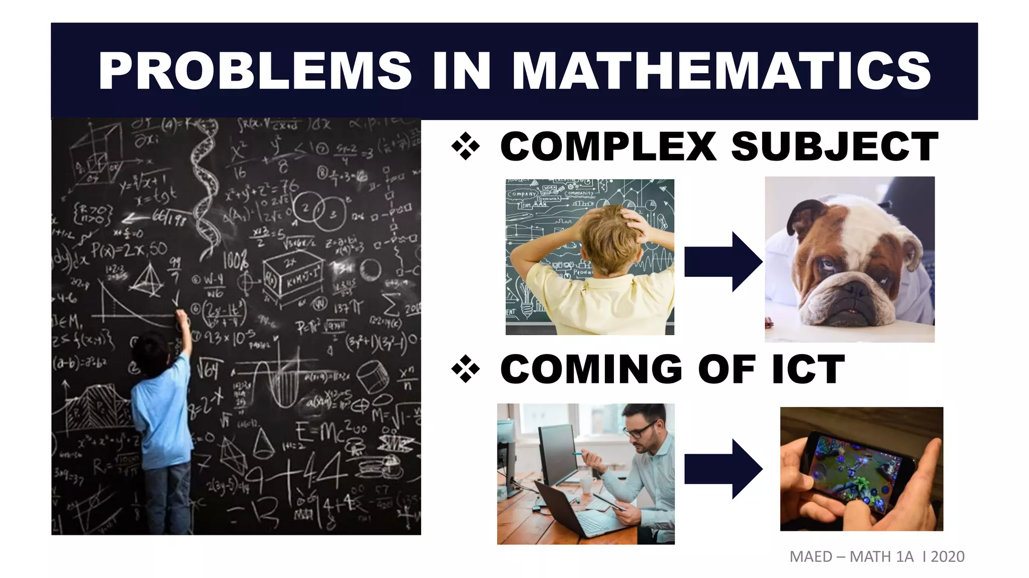 PROBLEMS IN MATHEMATICS
COMPLEX SUBJECT
COMING OF ICT
MAED – MATH 1A I 2020