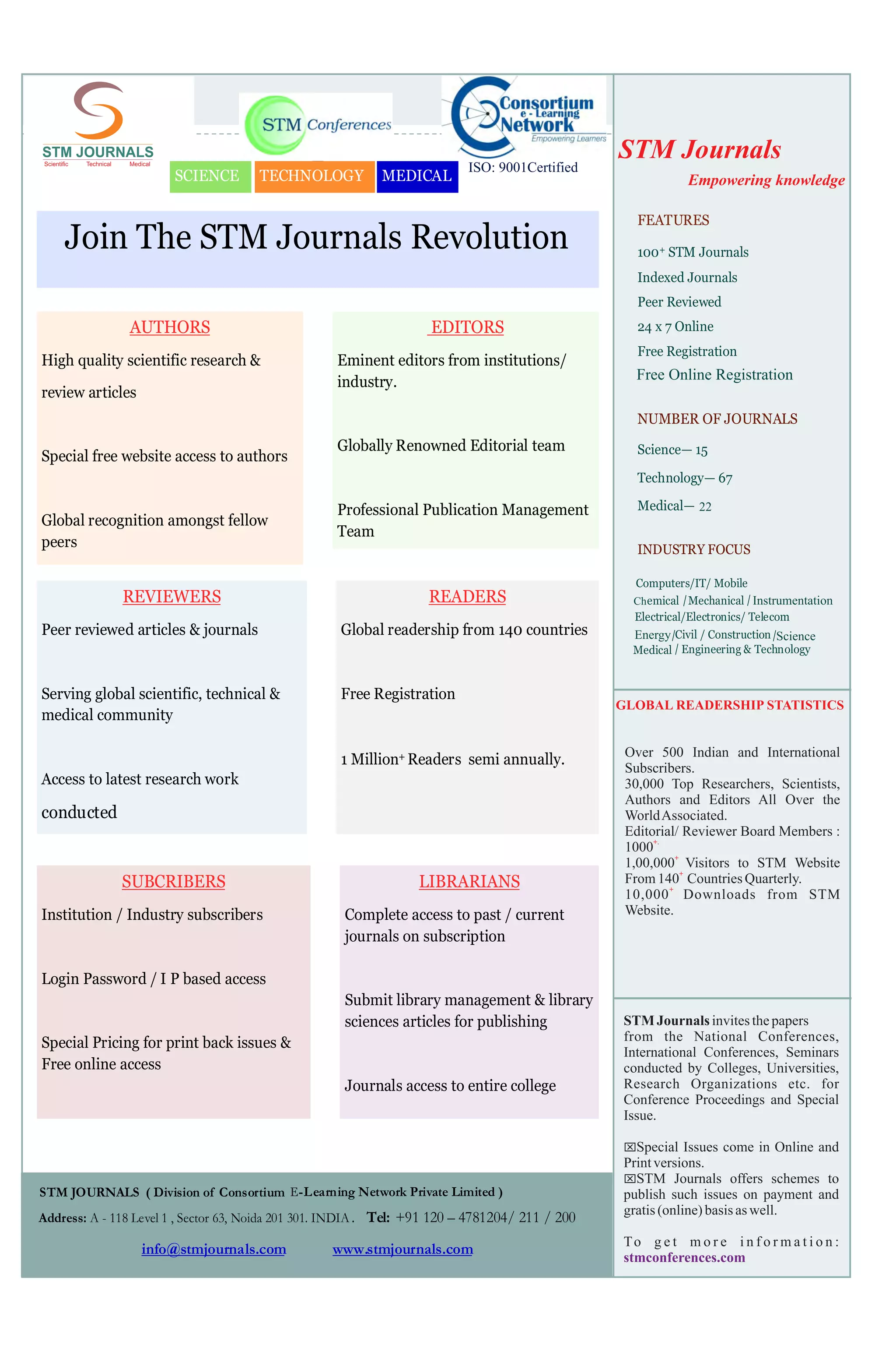conducted
Ch Instrumentation/ /
/
Energy Science/ /
22
STMJournals invitesthepapers
from the National Conferences,
International Conferences, Seminars
conducted by Colleges, Universities,
Research Organizations etc. for
Conference Proceedings and Special
Issue.
xSpecial Issues come in Online and
Printversions.
xSTM Journals offers schemes to
publish such issues on payment and
gratis(online)basisas well.
To g e t m o r e i n f o r m a t i o n :
stmconferences.com
Over 500 Indian and International
Subscribers.
30,000 Top Researchers, Scientists,
Authors and Editors All Over the
WorldAssociated.
Editorial/ Reviewer Board Members :
.
1000
+
1,00,000 Visitors to STM Website
+
From 140 CountriesQuarterly.
+
10,000 Downloads from STM
+
Website.
GLOBAL READERSHIP STATISTICS
STM Journals
Empowering knowledge
Free Online Registration
ISO: 9001Certified ISSN 2231-1793 (Online)
ISSN 2347-9965 (Print)
Trends in
Mechanical Engineering
& Technology
September–December 2016
(TMET)
www.stmjournals.com
STM JOURNALS
Scientific Technical Medical
 