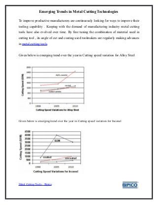 Emerging Trends in Metal Cutting Technologies
To improve productive manufacturers are continuously looking for ways to improve their
tooling capability . Keeping with the demand of manufacturing industry metal cutting
tools have also evolved over time. By fine tuning the combination of material used in
cutting tool , its angle of cut and coating used toolmakers are regularly making advances
in metal cutting tools.
Given below is emerging trend over the year in Cutting speed variation for Alloy Steel
Given below is emerging trend over the year in Cutting speed variation for Inconel
Metal Cutting Tools – Bipico
 