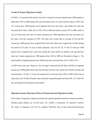 Page 24
Trends of Women Migrations in India
In Table 2, we presented the trends of women‟s migration (women migration per 1000 people) in
India from 1983 to 2008 along with rural and urban areas. It is clear from the data, in 1983 only
351 women (per 1000 persons) were migrated from the rural areas, and, further the ratio has
increased from 398 in 1988, 401 in 1993, 426 in 2000 and finally stood at 477 in 2008, while in
case of urban areas, the ratio of women migration per 1000 population has also increased over
the years, with the exception of 1993. The table also reveals that an average of 410 and 403
women per 1000 persons have migrated from rural and urban areas respectively in India during
the period of 25 years. In case of male migration, only 54, 69, 65, 74 and 72 male per 1000
persons have migrated from rural areas during the same period. In addition, the gap between
male and female migration per 1000 peoples from 1983 to 2008 are illustrated in figure 1. The
total number of migrated persons per 1000 persons has increased from 423 in 1983 to 531
in 2008 from rural areas. Moreover, the Average Compound Growth Rate (ACGR) of migrated
persons per 1000 peoples from rural area has been 0.85 per cent, whiles the ACGR of female and
male has been 1.23 and -1.14 per cent respectively in rural area from 1983 to 2008. In the case of
urban areas, the ACGR of female, male and entire migrated people has been 0.88, -0.17 and 0.47
per cent respectively during the same period.
Migration Streams (Direction of Flow) of Women Internal Migration in India
In the study of migration, migration streams have gained significant attention among researchers,
scholars, policy makers, etc. over the years. So, without a discussion on migration streams,
the study of migration will not be complete. Therefore, first, we have discussed the general
 