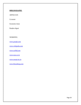Page 34
BIBLIOGRAPHY
ARTILCLES
Livemint
Economic times
Readers digest
WEBSITES
www.google.com
www.wikipedia.com
www.scribd.com
www.nsso.co.in
www.mospi.nic.in
www.bloomberg.com
 