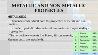 METALLIC AND NON-METALLIC
PROPERTIES
METALLOIDS :
• Elements which exhibit both the properties of metals and non-
metals .
• In modern periodic table metals & non-metals are separated by a
zig-zag line.
• The borderline elements like Boron, Silicon, Arsenic,
Germanium,… are metalloids.
 