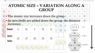 ATOMIC SIZE – VARIATION ALONG A
GROUP
• The atomic size increases down the group.
• As new shells are added down the group, the distance
increases.
 