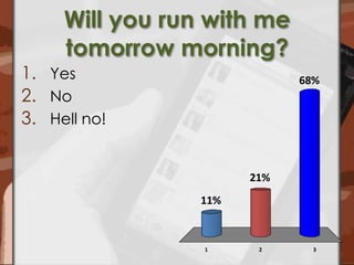 Will you run with me tomorrow morning?YesNoHell no!