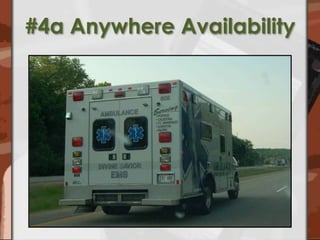 #4a Anywhere Availability