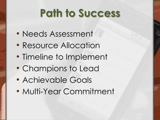 Path to SuccessNeeds AssessmentResource AllocationTimeline to ImplementChampions to LeadAchievable GoalsMulti-Year Commitment