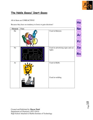 Created and Published by Mayur Patel
Department of Chemistry (2013-2014)
High School Attached to Harbin Institute of Technology
Page10
The Noble Gases/ Inert Gases
All of them are UNREACTIVE!
Because they have no tendency to loose or gain electrons!
Element Uses
He Used in Baloons
Ne Used in advertising signs and car
lights
Ar Used in Bulbs
Used in welding
 