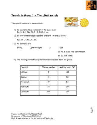 Created and Published by Mayur Patel
Department of Chemistry (2013-2014)
High School Attached to Harbin Institute of Technology
Page4
Trends in Group 1 – The alkali metals
They are all metals and Mono-atomic
1) All elements have 1 electron in the outer shell:
Eg: Li: 2,1 Na: 2,8,1 K: 2,8,8,1 etc
2) So they tend to loose electrons and form +1 ions (Cations)
Eg: are Li+
, Na+
, K+
etc.
3) All elements are
Shiny, Light in weight & Soft
(Li, Na & K are very soft that can
be cut with knife)
4) The melting point of Group I elements decreases down the group.
Element Atomic number Melting point (o
C)
Lithium 3 180
Sodium 11 98
Potassium 19 63
Rubidium 37 39
Casesium 55 29
 