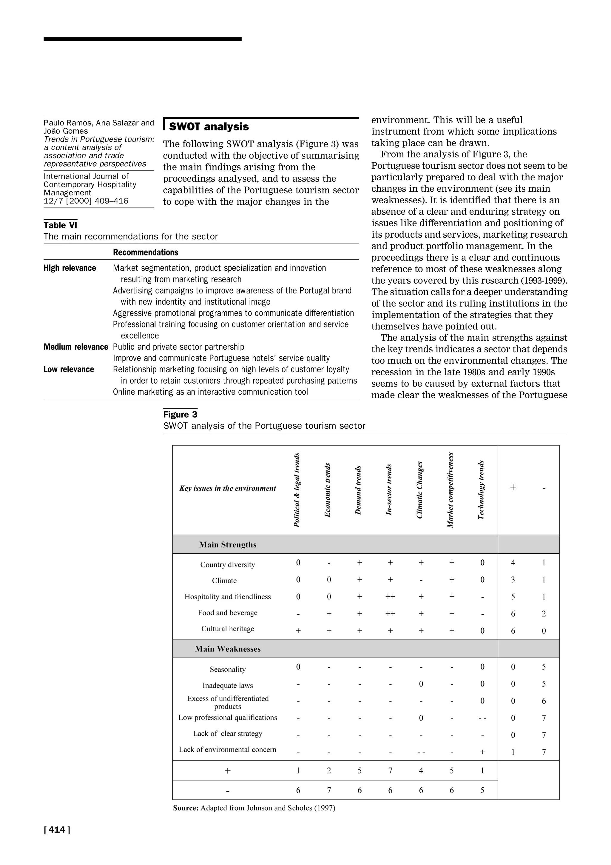 SWOT analysis
The following SWOT analysis (Figure 3) was
conducted with the objective of summarising
the main findings arising from the
proceedings analysed, and to assess the
capabilities of the Portuguese tourism sector
to cope with the major changes in the
environment. This will be a useful
instrument from which some implications
taking place can be drawn.
From the analysis of Figure 3, the
Portuguese tourism sector does not seem to be
particularly prepared to deal with the major
changes in the environment (see its main
weaknesses). It is identified that there is an
absence of a clear and enduring strategy on
issues like differentiation and positioning of
its products and services, marketing research
and product portfolio management. In the
proceedings there is a clear and continuous
reference to most of these weaknesses along
the years covered by this research (1993-1999).
The situation calls for a deeper understanding
of the sector and its ruling institutions in the
implementation of the strategies that they
themselves have pointed out.
The analysis of the main strengths against
the key trends indicates a sector that depends
too much on the environmental changes. The
recession in the late 1980s and early 1990s
seems to be caused by external factors that
made clear the weaknesses of the Portuguese
Table VI
The main recommendations for the sector
Recommendations
High relevance Market segmentation, product specialization and innovation
resulting from marketing research
Advertising campaigns to improve awareness of the Portugal brand
with new indentity and institutional image
Aggressive promotional programmes to communicate differentiation
Professional training focusing on customer orientation and service
excellence
Medium relevance Public and private sector partnership
Improve and communicate Portuguese hotels' service quality
Low relevance Relationship marketing focusing on high levels of customer loyalty
in order to retain customers through repeated purchasing patterns
Online marketing as an interactive communication tool
Figure 3
SWOT analysis of the Portuguese tourism sector
[ 414 ]
Paulo Ramos, Ana Salazar and
JoaÄo Gomes
Trends in Portuguese tourism:
a content analysis of
association and trade
representative perspectives
International Journal of
Contemporary Hospitality
Management
12/7 [2000] 409±416
 