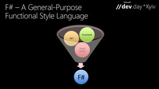 Visual 
Studio 
.NET 
Functional 
F# 
 