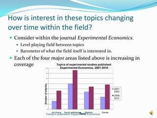 How is interest in these topics changing
over time within the field?
 Consider within the journal Experimental Economics.
    Level playing field between topics
    Barometer of what the field itself is interested in.
 Each of the four major areas listed above is increasing in
  coverage                                  Topics of experimental studies published:
                             40               Experimental Economics, 2001-2010
                             35



                             30



                             25
                   Number of articles




                             20                                                             2001-
                                                                                            2005
                             15
                                                                                            2006-
                             10                                                             2010

                                  5



                                  0

                                        Ind choice   Social preferences   Markets   Games
                                                       Topic
                          Trends in publication: Experimental Economics
 