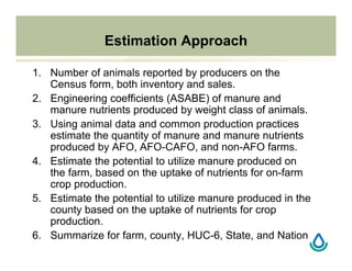 Estimation Approach
1. Number of animals reported by producers on the
Census form, both inventory and sales.
2. Engineering coefficients (ASABE) of manure and
manure nutrients produced by weight class of animals.
3. Using animal data and common production practices
estimate the quantity of manure and manure nutrients
produced by AFO, AFO-CAFO, and non-AFO farms.
4. Estimate the potential to utilize manure produced on
the farm, based on the uptake of nutrients for on-farm
crop production.
5. Estimate the potential to utilize manure produced in the
county based on the uptake of nutrients for crop
production.
6. Summarize for farm, county, HUC-6, State, and Nation
 