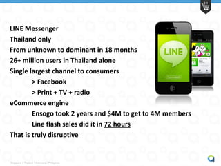 Singapore | Thailand | Indonesia | Philippines
19
LINE Messenger
Thailand only
From unknown to dominant in 18 months
26+ million users in Thailand alone
Single largest channel to consumers
> Facebook
> Print + TV + radio
eCommerce engine
Ensogo took 2 years and $4M to get to 4M members
Line flash sales did it in 72 hours
That is truly disruptive
 