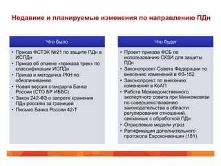 Недавние и планируемые изменения по направлению ПДн
Что было
•  Приказ ФСТЭК №21 по защите ПДн в
ИСПДн
•  Приказ об отмене «приказа трех» по
классификации ИСПДн
•  Приказ и методичка РКН по
обезличиванию
•  Новая версия стандарта Банка
России (СТО БР ИББС)
•  Закон 242-ФЗ о запрете хранения
ПДн россиян за границей
•  Письмо Банка России 42-Т
Что будет
•  Проект приказа ФСБ по
использованию СКЗИ для защиты
ПДн
•  Законопроект Совета Федерации по
внесению изменений в ФЗ-152
•  Законопроект по внесению
изменений в КоАП
•  Работа Межведомственного
экспертного совета при Минкомсвязи
по совершенствованию
законодательства в области
регулирования отношений,
связанных с обработкой ПДн
•  Отраслевые модели угроз
•  Ратификация дополнительного
протокола Евроконвенции (181)
 