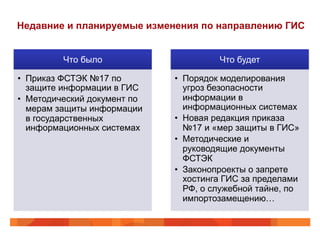 Недавние и планируемые изменения по направлению ГИС
Что было
•  Приказ ФСТЭК №17 по
защите информации в ГИС
•  Методический документ по
мерам защиты информации
в государственных
информационных системах
Что будет
•  Порядок моделирования
угроз безопасности
информации в
информационных системах
•  Новая редакция приказа
№17 и «мер защиты в ГИС»
•  Методические и
руководящие документы
ФСТЭК
•  Законопроекты о запрете
хостинга ГИС за пределами
РФ, о служебной тайне, по
импортозамещению…
 