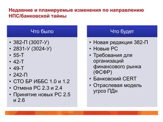 Недавние и планируемые изменения по направлению
НПС/банковской тайны
Что было
•  382-П (3007-У)
•  2831-У (3024-У)
•  55-Т
•  42-Т
•  49-Т
•  242-П
•  СТО БР ИББС 1.0 и 1.2
•  Отмена РС 2.3 и 2.4
•  Принятие новых РС 2.5
и 2.6
Что будет
•  Новая редакция 382-П
•  Новые РС
•  Требования для
организаций
финансового рынка
(ФСФР)
•  Банковский CERT
•  Отраслевая модель
угроз ПДн
 