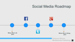 Social Media Roadmap

WHERE WE’RE
AT
2013

WHERE
WE’RE GOING
2014

Karianne Stinson
Mediabrands Publishing

1

 
