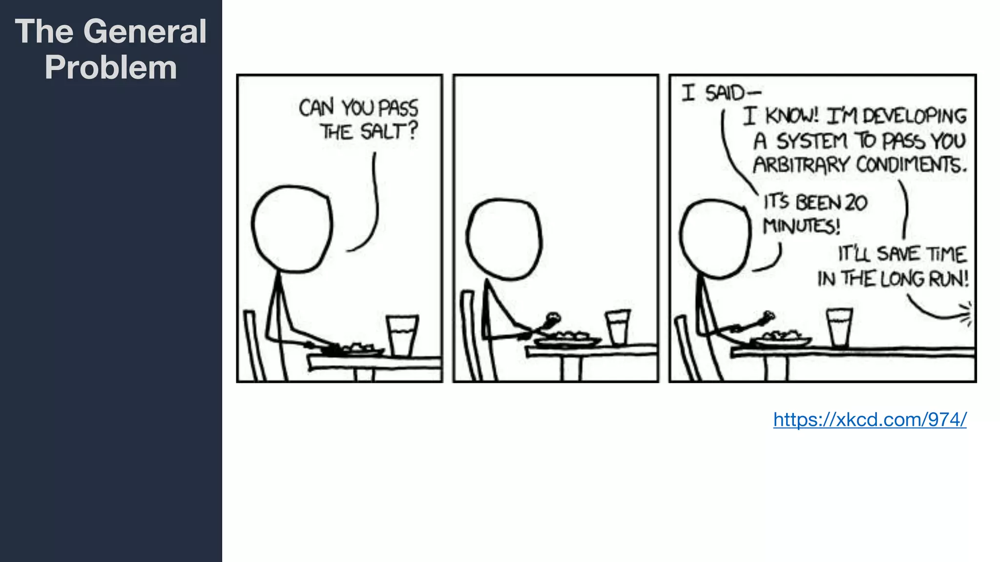 The General
Problem
https://xkcd.com/974/
 