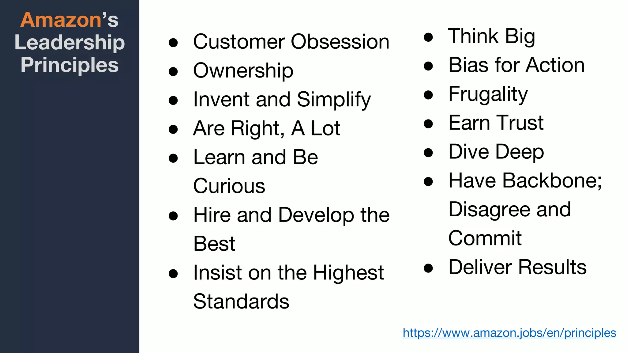 Amazon’s
Leadership
Principles
● Customer Obsession
● Ownership
● Invent and Simplify
● Are Right, A Lot
● Learn and Be
Curious
● Hire and Develop the
Best
● Insist on the Highest
Standards
● Think Big
● Bias for Action
● Frugality
● Earn Trust
● Dive Deep
● Have Backbone;
Disagree and
Commit
● Deliver Results
https://www.amazon.jobs/en/principles
 