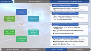 Industry Example
Customer
Employees
Suppliers &
Business
Partners
Communities
and Regions
Govt., Society
and the Public
NGOs and
sustainability
experts
•Stakeholders ability to influence public opinion
•Degree of impact the activities have on the stakeholders
Assessing stakeholder relevance
•Open, reliable and consistent communication
•Interest and rights of stakeholders will be considered in
case there is a change in business
Standardized framework for stakeholder
management
•Regular customer survey conducted by sales and
marketing dept.
•HR’s in frequent contact with students, graduates, job
seekers
•Conducts annual stakeholder survey
Stakeholders involvement in Business
Operations
•Dialogs helps in understanding stakeholders expectations
•Helps the company in articulating its position on various
issues that might come up
•Hence, plan to expand dialogs in future
Future expanding stakeholders dialogs
e.on
Executive Summary Introduction Industry Example Conclusion
Coca Cola Case Study e.on Stakeholder Management Model
 