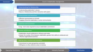 Conclusion Issues in stakeholder management
•Understanding stakeholder’s interest
•Nature or Relationship and their interaction with system
Understanding the Relationship
•Effective communication at all levels
•Engaging influential stakeholders in active communication
Communications and Interactions
•Long – term vision required to secure stakeholders commitment
Leadership and Commitment
•Stakeholders should collaborate to influence each other
•Greater the number of ties between stakeholders, greater their ability to collaborate and
influence organizational practices
Interests and Influences
•Commitment to share perspectives and beliefs
•Willingness to allow collective values to develop
Aligning values, incentives and motivations
Executive Summary Introduction Industry Example Conclusion
 