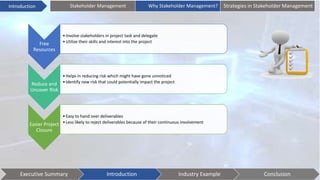 Introduction Stakeholder Management Why Stakeholder Management? Strategies in Stakeholder Management
Free
Resources
•Involve stakeholders in project task and delegate
•Utilize their skills and interest into the project
Reduce and
Uncover Risk
•Helps in reducing risk which might have gone unnoticed
•Identify new risk that could potentially impact the project
Easier Project
Closure
•Easy to hand over deliverables
•Less likely to reject deliverables because of their continuous involvement
Executive Summary Introduction Industry Example Conclusion
 