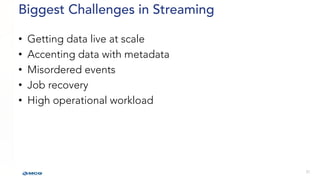 Biggest Challenges in Streaming
• Getting data live at scale
• Accenting data with metadata
• Misordered events
• Job reco...