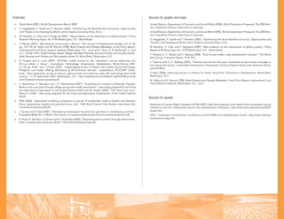 Trends in sustainable development | PDF
