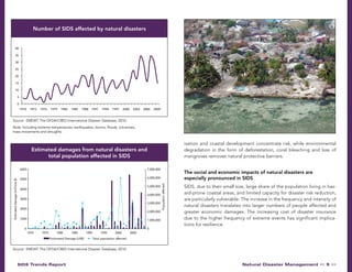 Trends in Sustainable Development – Small Island Developing States ...