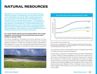 Trends in Sustainable Development – Small Island Developing States ...