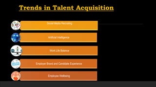 Trends in Talent Acquisition | PPTX