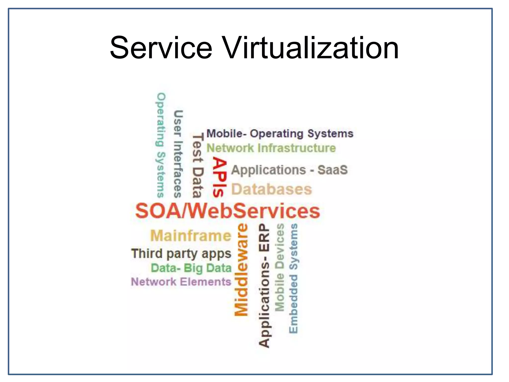 Service Virtualization
 