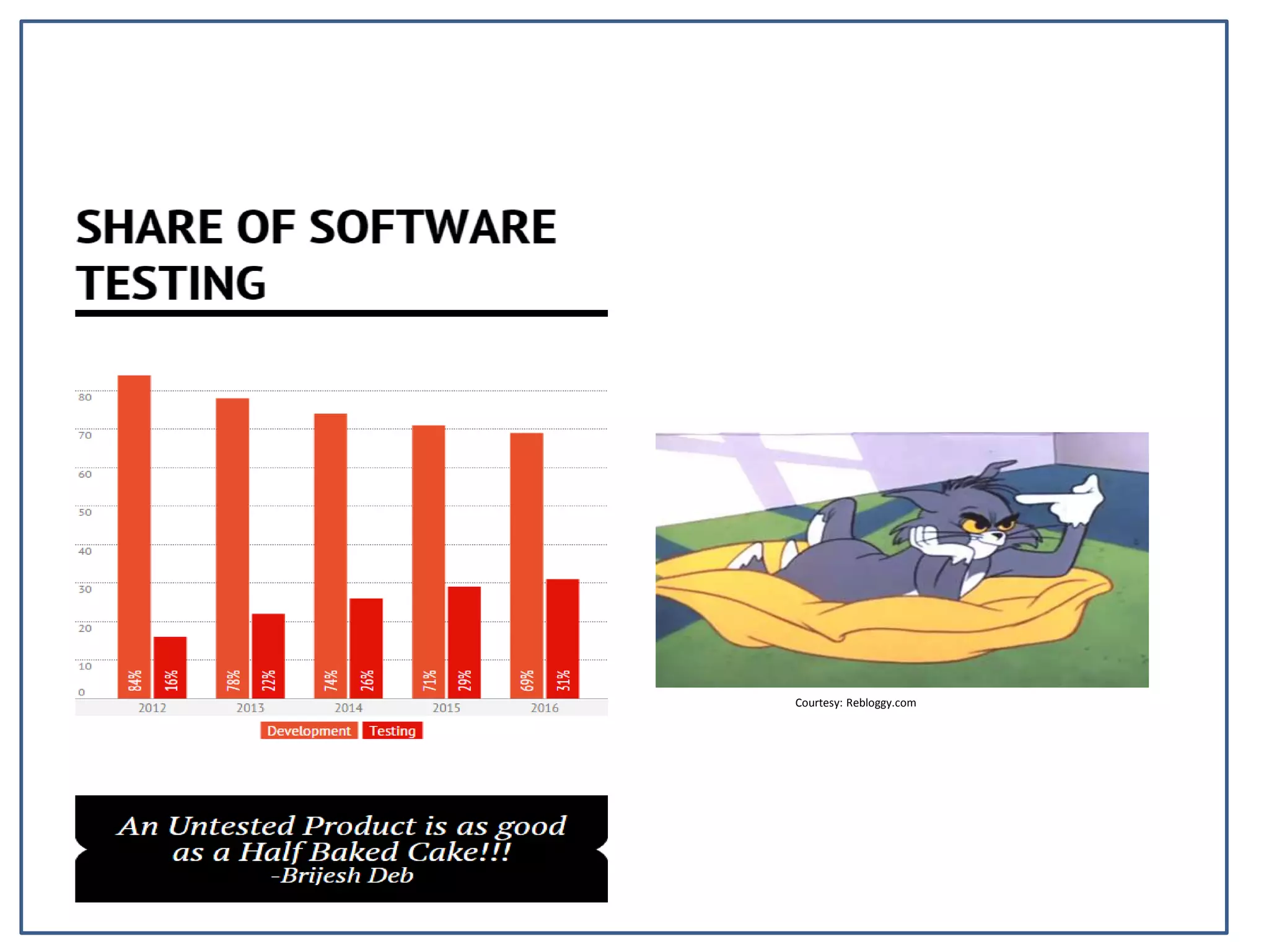 Courtesy: Rebloggy.com
 