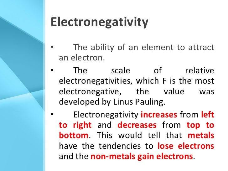 Trends in the periodic table