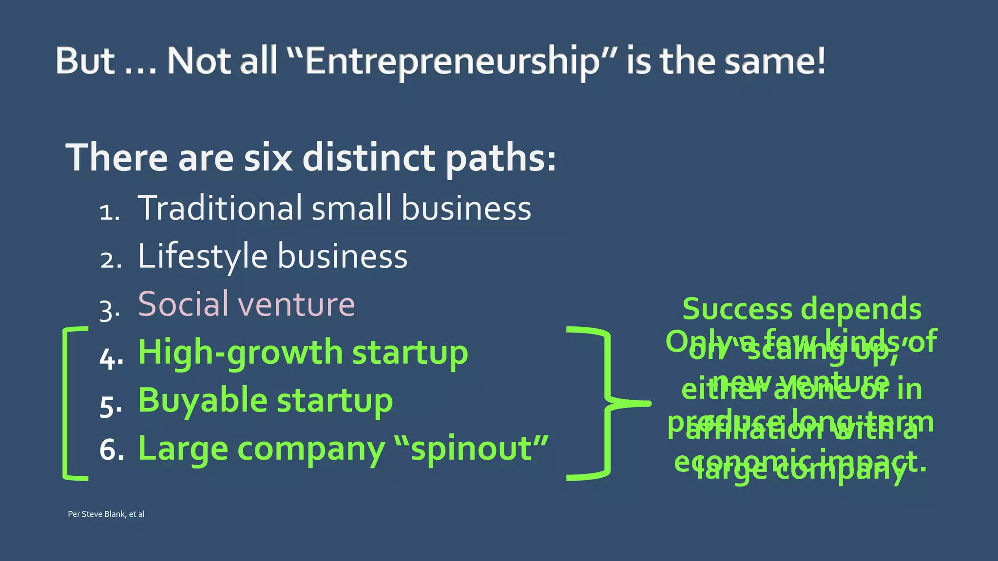 There are six distinct paths:
1. Traditional small business
2. Lifestyle business
3. Social venture
4. High-growth startup
5. Buyable startup
6. Large company “spinout”
Per Steve Blank, et al
Only a few kinds of
new venture
produce long-term
economic impact.
Success depends
on “scaling up,”
either alone or in
affiliation with a
large company
 