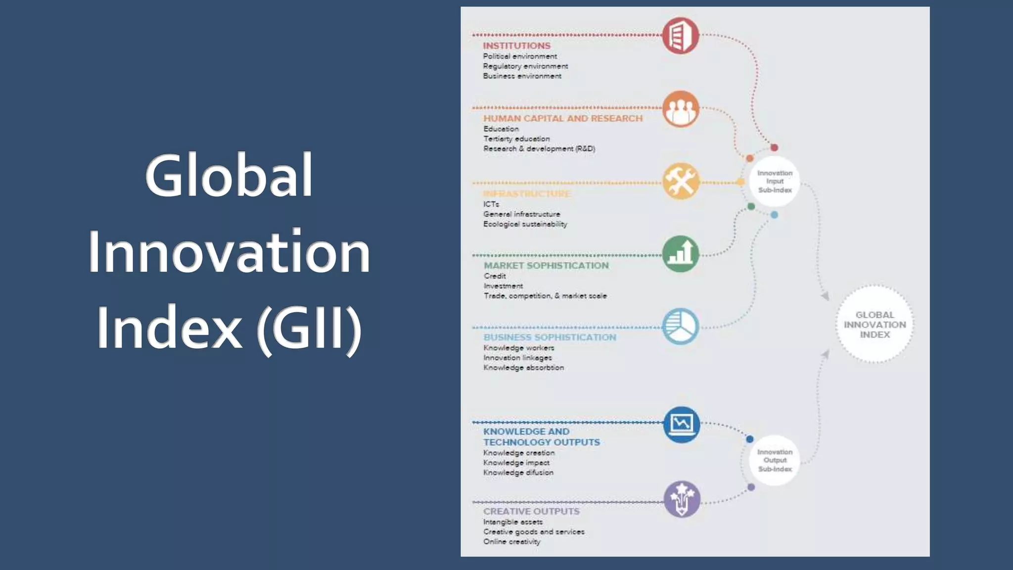 Trends in University Innovation (GSBE presentation, 5-18-21)