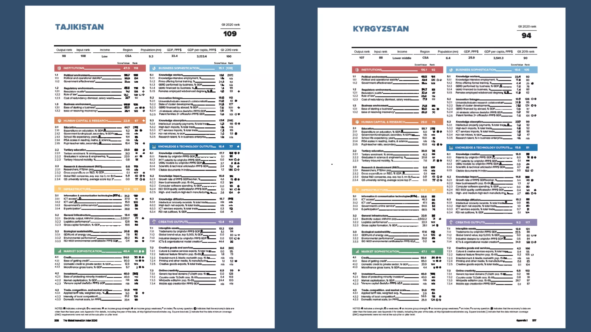 Trends in University Innovation (GSBE presentation, 5-18-21)
