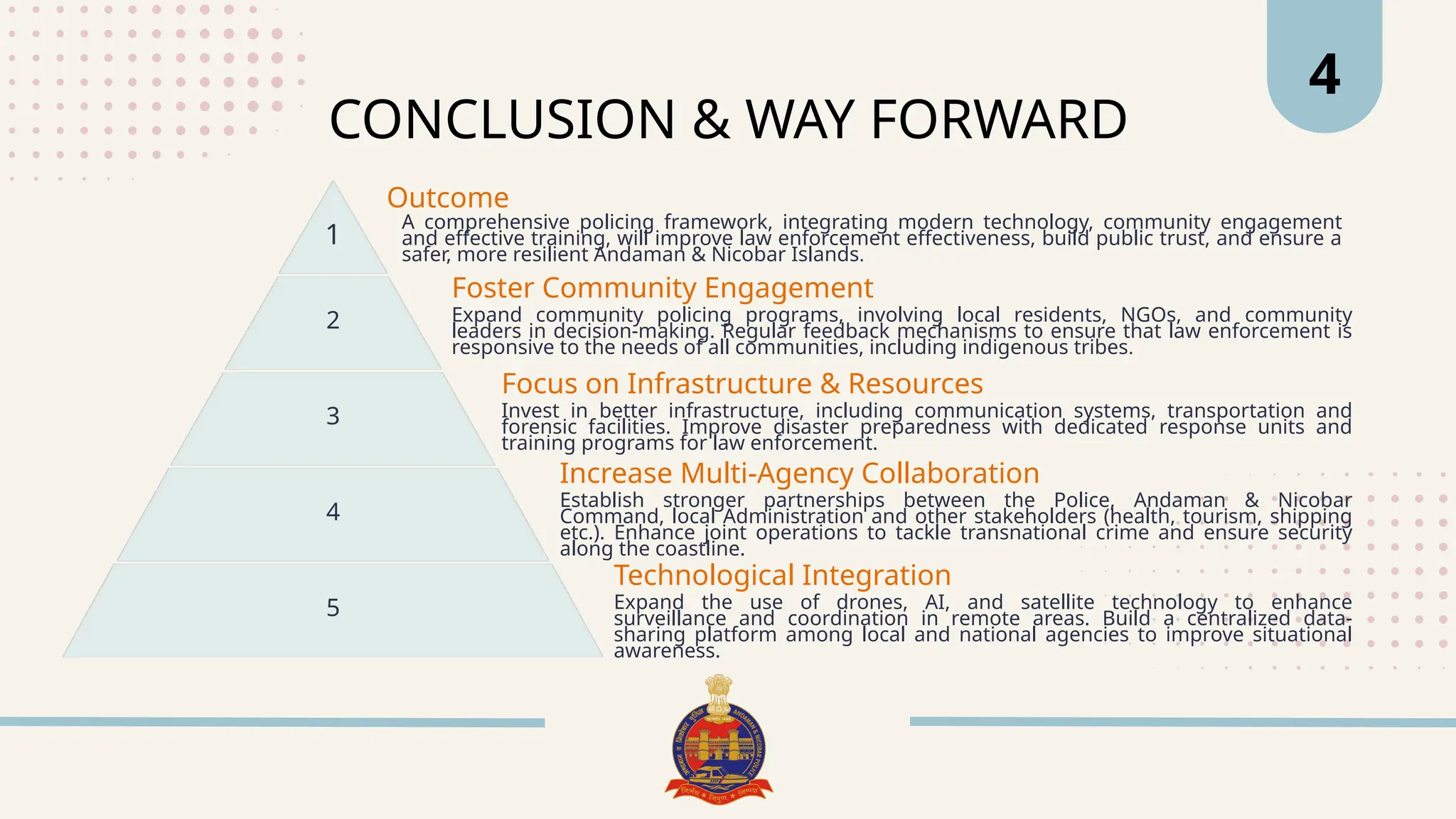 Trends in Urban Policing PPT Final Display.pptx