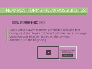 Nowmarketerscan:
Brand video players to match a website’s look and feel
Conﬁgure video players to interact with elements on a page
Leverage calls to action during or after a video
And that's just the beginning
NEW PLATFORMS = NEW POSSIBILITIESNEW PLATFORMS = NEW POSSIBILITIES
CHECK US OUT AND
START TODAY!
 