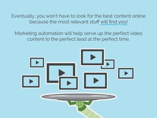 Eventually, you won’t have to look for the best content online
because the most relevant stuﬀ will ﬁnd you!
Marketing automation will help serve up the perfect video
content to the perfect lead at the perfect time.
 