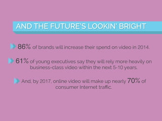 86% of brands will increase their spend on video in 2014.
61% of young executives say they will rely more heavily on
business-class video within the next 5-10 years.
And, by 2017, online video will make up nearly 70% of
consumer Internet traﬃc.
AND THE FUTURE’S LOOKIN’ BRIGHTAND THE FUTURE’S LOOKIN’ BRIGHT
 
