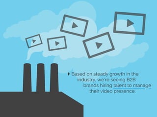 Based on steady growth in the
industry, we’re seeing B2B
brands hiring talent to manage
their video presence.
 