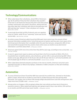 Technology/Communications
 When asked about their cell phones, almost 90% of Americans
  age 18-34 said that if they lost their cell phone they wouldn’t
  know how to call loved ones because they don’t have their phone
  numbers memorized, only saved in the phone. Almost half said
  they often take their cell phone with them to the bathroom and
  30% said they feel “anxious” if their cell phone isn’t nearby.
   (Business Wire, 12/7/10)

 A new study found that just 8% of Internet users are regularly
  active on Twitter, while 2% are “extremely” active and use the
  service daily. (New York Times, 12/13/10)

 An online survey of American adults found that 90% want more control over the amount of their
  personal information available online. Forty-three percent of women said they were more aware of the
  kind of personal information that is available online this year than last year, compared to 38% of men,
  and overall 63% of people think they need to check online every six months to see what kind of
  information is out there about them. (PR Newswire, 12/14/10)

 Americans spend 121% more time online than they did five years ago, according to new survey data.     (New
   York Times, 12/20/10)

 A new U.S. government report on phone use found that in the first six months of 2010, 27% of U.S.
  households have no landline phones, only cell phones, up from 14% in same period during 2007. When
  broken out by age, 40% percent of 18-24 year olds and 30-34 year olds live in cell-only households, but
  51% of people age 25-29 live in a cell-only household. (Houston Chronicle, 12/22/10)

 When asked about planned computer purchases in the next six months, American consumers were
  reported to be twice as likely to buy laptops, notebooks or tablet computers as they were desktops.
   (Business Wire, 12/28/10)




Automotive
 A survey of American drivers found that 40% have swerved into another lane, slammed on the brakes,
  gotten a ticket, almost had an accident or have had an accident because they were driving while
  distracted. The number rises to almost 50% among college-educated drivers and 43% among drivers who
  make more than $75,000 a year. (PR Newswire, 12/2/10)

 Among online car shoppers, 45% are going to delay their next vehicle purchase due to financial or
  economic concerns. When asked how long they were going to wait to buy a new vehicle, 25% said four
  to six months and 44% said at least seven months. (PR Newswire, 12/21/10)



    ©2010 by M/A/R/C® Research
    Page 10  Dec ‘10
 
