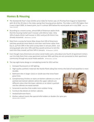 Homes & Housing
 The Standard & Poor’s Case-Schiller price index for homes saw a 0.7% drop from August to September
  with 18 of the 20 cities in the index seeing their housing prices decline. The index is still 5.9% higher than
  it was in April 2009, its lowest point, but it is almost 30% below the record peak set in July 2006. (New York
   Times, 12/1/10)

 According to a recent survey, almost 60% of American adults think
  that the housing market won’t recover until 2013 or later. Only
  10% of adults think it will recover in 2011 and just 4% think it has
  already recovered. (Marketwire, 12/7/10)

 Data from a survey by Fannie Mae shows that 33% of Americans
  said they would be more likely to rent their next home rather than
  buy it, up from 30% in the same survey taken in January 2010. Just
  among people who rent, 59% said they would continue to rent the
  next time they moved, up from 54% in January. (PR Newswire, 12/9/10)

 Even though many Americans are active social media users, only about one-fourth of apartment renters
  use it to help them find a new apartment and over 90% said they are not connected to their apartment
  community through any social media website. (PR Newswire, 12/7/10)

 The top eight home design or remodeling trends for 2011 will be:

   1. Compact fluorescent or LED lighting.
   2. High-quality synthetic materials like Hardie Plank siding that mimics the look of real wood but is more
      durable.
   3. Bathroom tiles in larger 12x12 or 12x18 sizes that show fewer
      grout lines.
   4. Complimentary finishes or stains on kitchen cabinets or a mix of
      painted and stained cabinets where the upper cabinets are
      different colors than the lower cabinets or an island is painted
      and the cabinets are wood stained.
   5. Screened-in porches that enable more outdoor living.
   6. Furniture-like details on kitchen cabinets.
   7. Heated bathroom floors.
   8. Kitchen cabinet inserts like special knife holders or dividers for spice jars.
        (Business Wire, 12/16/10)




     ©2010 by M/A/R/C® Research
     Page 8  Dec ‘10
 