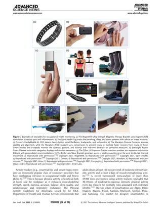 Activity trackers (e.g., smartwatches and smart rings) repre-
sent an immensely popular class of consumer wearables that
have overlapping relevance to occupational health and ﬁtness
(Table 5).[140]
This is because physical activity is beneﬁcial both
at home and the workplace as it enhances musculoskeletal
strength, speed, stamina, accuracy, balance, sleep quality, and
cardiovascular and respiratory endurance. The Physical
Activity Guidelines for Americans issued by the USA.
Department of Health and Human Services recommends that
adults obtain at least 150 min per week of moderate-intensity aer-
obic activity and at least 2 days of muscle-strengthening activ-
ity.[141]
A recent harmonized meta-analysis of more than
44 000 men and women using activity trackers concluded that
30–40 min of moderate-to-vigorous intensity physical activity
every day reduces the mortality risks associated with sedentary
lifestyle.[142]
The top sellers of smartwatches are Apple, Fitbit,
Huawei, Xiaomi, Fossil, Garmin, Microsoft, Mobvoi, Polar,
and Samsung. The market for designer smartwatches is
Figure 4. Examples of wearables for occupational health monitoring. a) The MagnetRX Ultra Strength Magnetic Therapy Bracelet uses magnetic ﬁeld
stimulation to reduce pain and inﬂammation. b) The Spire Health Tag tracks the breathing, sleep, and stress patterns with advice on stress reactivity.
c) Omron’s KardiaMobile 6L EKG detects heart rhythm, atrial ﬁbrillation, bradycardia, and tachycardia. d) The Marakym Posture Corrector ensures
stability and alignment, while the Marakym Ankle Support uses compression to prevent injury or facilitate faster recovery from injury. e) Arion
Smart Insoles and Footpods monitor the cadence, posture, and balance with real-time feedback on corrective measures. f) Everysight Raptor
Smart Glasses assist with navigation displays and outdoor awareness. g) The QSun UV Exposure Tracker monitors outdoor sun exposure and vitamin
D levels with personalized recommendations. h) The Embr Labs Wave Bracelet generates warm or cooling waveforms on the wrist to alleviate thermal
discomfort. a) Reproduced with permission.[150]
Copyright 2021, MagnetRX; b) Reproduced with permission.[177]
Copyright 2021, Spire Health;
c) Reproduced with permission.[186]
Copyright 2021, Omron; d) Reproduced with permission.[232]
Copyright 2021, Marakym; e) Reproduced with per-
mission.[67]
Copyright 2021, Arion; f) Reproduced with permission.[106]
Copyright 2021, Everysight; g) Reproduced with permission.[196]
Copyright 2021,
QSun; and h) Reproduced with permission.[197]
Copyright 2021, Embr Labs.
www.advancedsciencenews.com www.advintellsyst.com
Adv. Intell. Syst. 2022, 4, 2100099 2100099 (16 of 30) © 2021 The Authors. Advanced Intelligent Systems published by Wiley-VCH GmbH
 