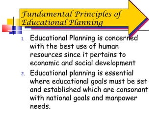 1. Educational Planning is concerned
with the best use of human
resources since it pertains to
economic and social development
2. Educational planning is essential
where educational goals must be set
and established which are consonant
with national goals and manpower
needs.
Fundamental Principles of
Educational Planning
 