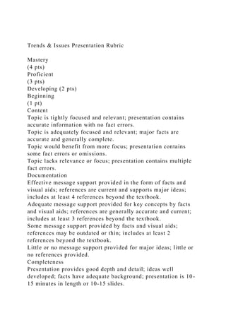 Trends & Issues Presentation Rubric
Mastery
(4 pts)
Proficient
(3 pts)
Developing (2 pts)
Beginning
(1 pt)
Content
Topic is tightly focused and relevant; presentation contains
accurate information with no fact errors.
Topic is adequately focused and relevant; major facts are
accurate and generally complete.
Topic would benefit from more focus; presentation contains
some fact errors or omissions.
Topic lacks relevance or focus; presentation contains multiple
fact errors.
Documentation
Effective message support provided in the form of facts and
visual aids; references are current and supports major ideas;
includes at least 4 references beyond the textbook.
Adequate message support provided for key concepts by facts
and visual aids; references are generally accurate and current;
includes at least 3 references beyond the textbook.
Some message support provided by facts and visual aids;
references may be outdated or thin; includes at least 2
references beyond the textbook.
Little or no message support provided for major ideas; little or
no references provided.
Completeness
Presentation provides good depth and detail; ideas well
developed; facts have adequate background; presentation is 10-
15 minutes in length or 10-15 slides.
 