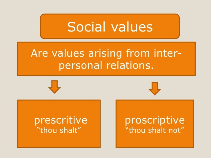 classification of values